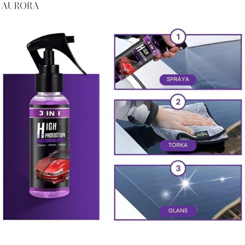1 + 2 GRATIS IDAG | 3-in-1 CarSpray™ - Rengör, återställer och skyddar din bil! - Image 4