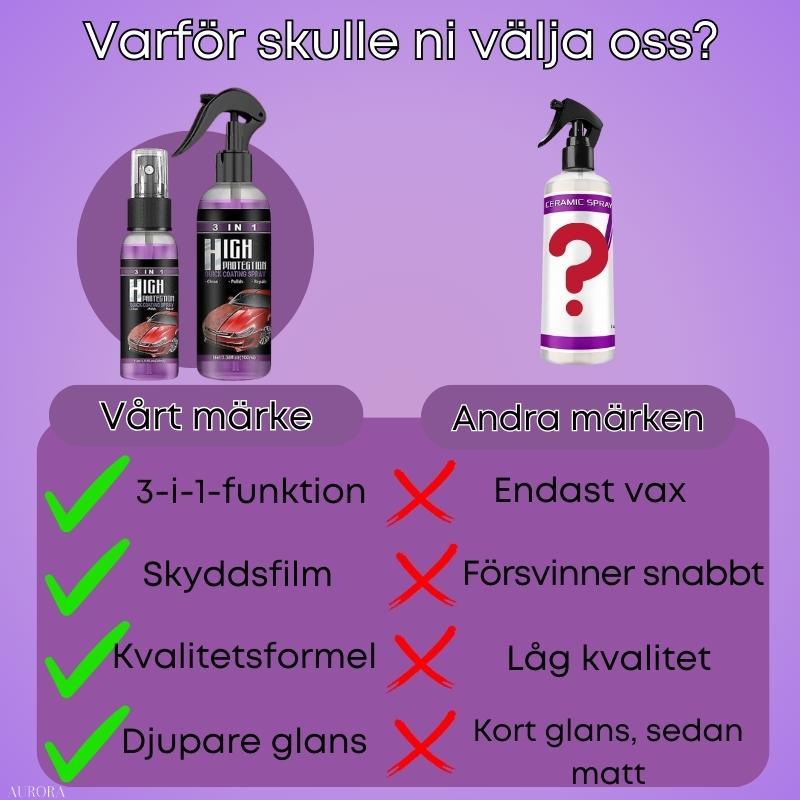 1 + 2 GRATIS IDAG | 3-in-1 CarSpray™ - Rengör, återställer och skyddar din bil! - Image 8