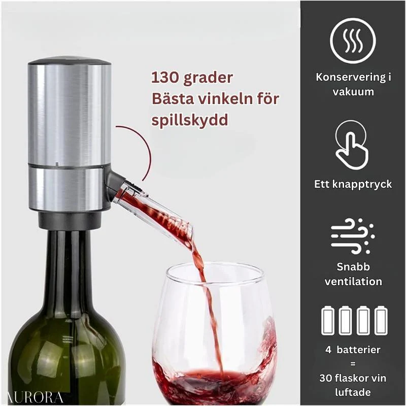 TILLFÄLLIGT 50% RABATT | AeriBlend™ - 3-i-1 vinluftare, förvaringsutrymme och dispenser - Image 3