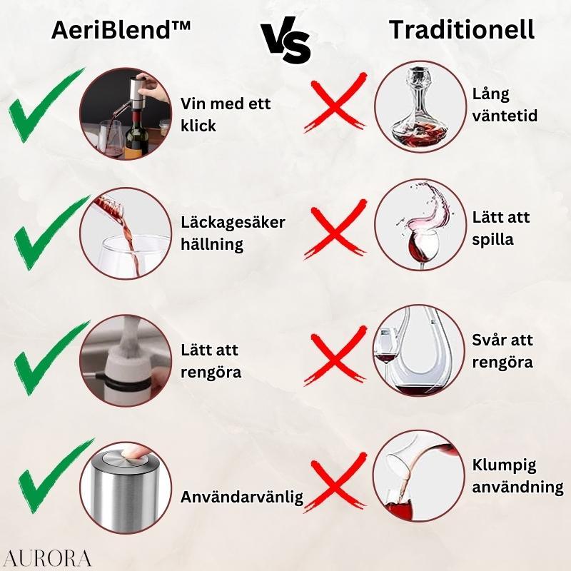 TILLFÄLLIGT 50% RABATT | AeriBlend™ - 3-i-1 vinluftare, förvaringsutrymme och dispenser - Image 5