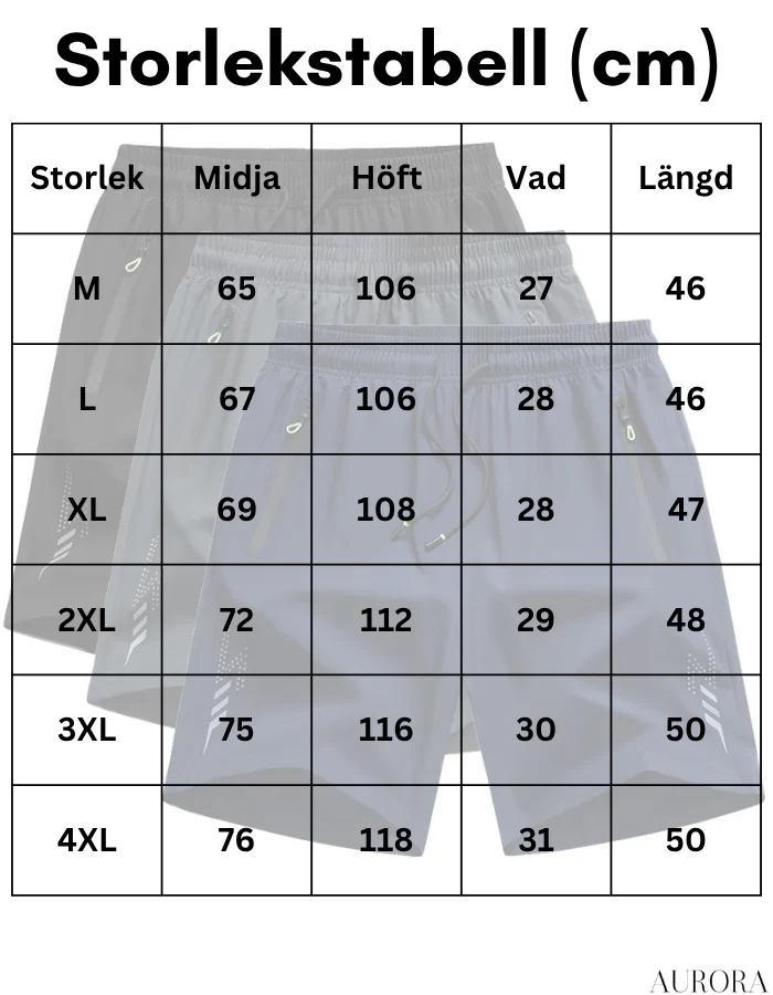 1 + 2 GRATIS IDAG | AeroDry™ - Image 10