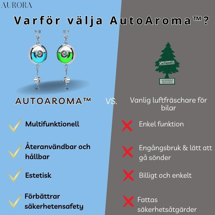 TILLFÄLLIGT 50% RABATT | AutoAroma™ - Aromatisk lycka för din bil - Image 9