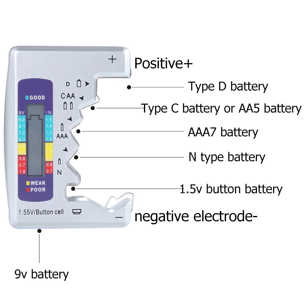 1 + 1 GRATIS IDAG | BattCheck™ - Image 9
