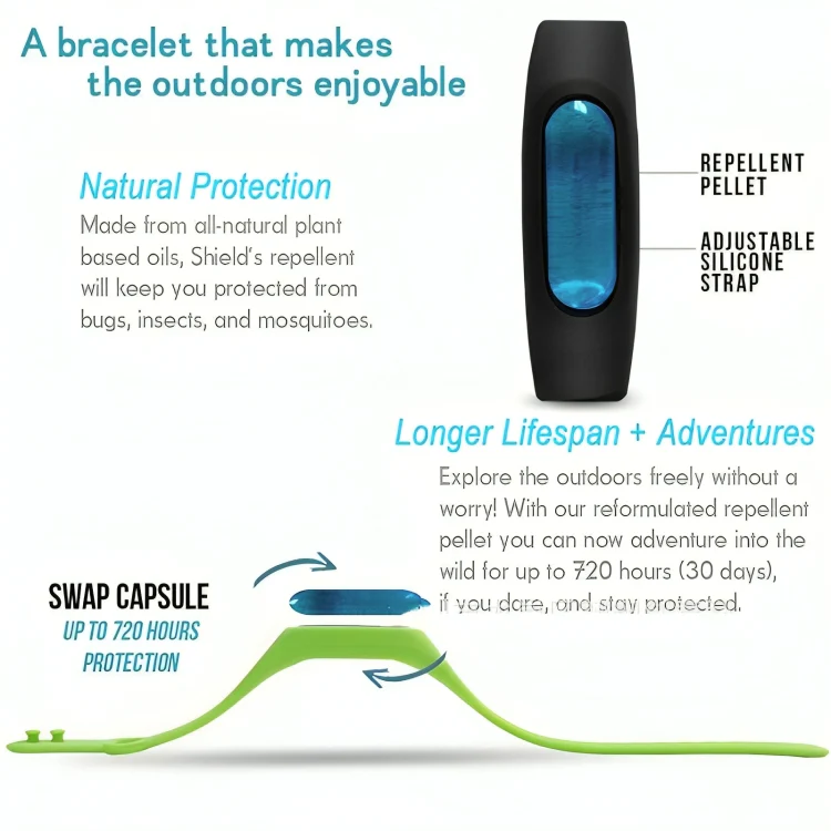 BiteBlocker™ | Myggavvisande armband - Image 2