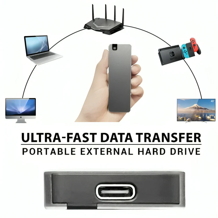 BlitzSpeed™ | Bärbar mini extern hård tråd - Image 2