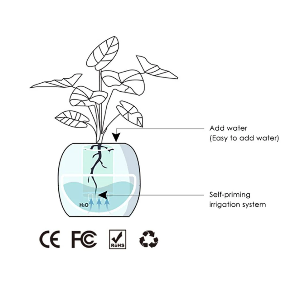BloomBot™ | Smart växtkruka - Image 11