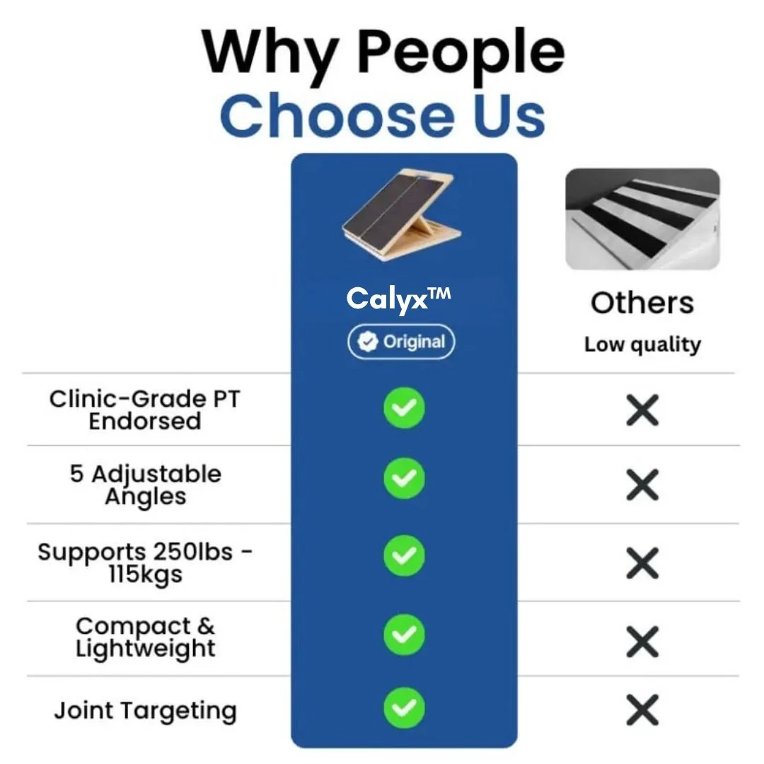 TILLFÄLLIGT 50% OFF | Calyx™ - Image 7