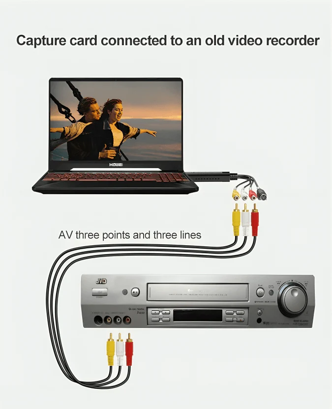 CaptureMagic™ | USB-Videokort - Image 3