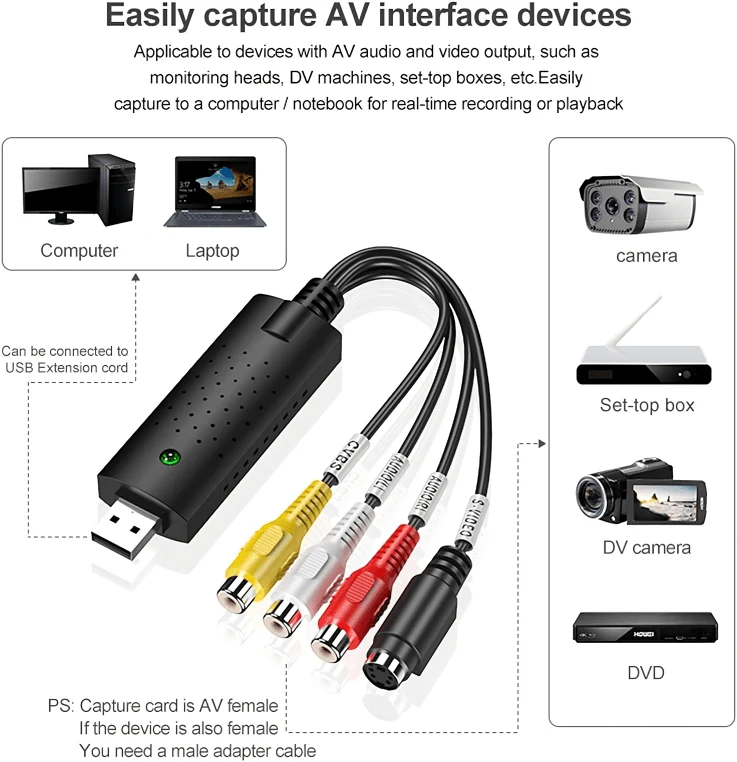 CaptureMagic™ | USB-Videokort - Image 4