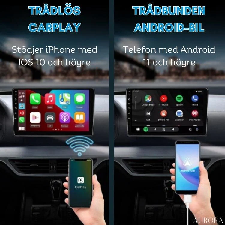 TILLFÄLLIGT 50% RABATT | CarSync™ - Dongel för alla bilar! - Image 6