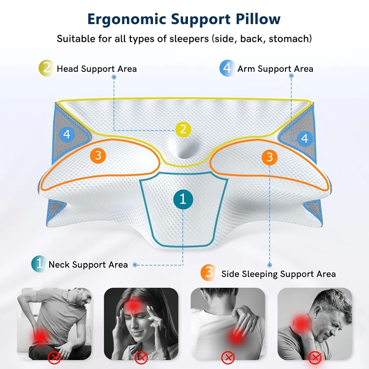 ComfortPro™ | Ortopedisk nackkudde i memory foam - Image 8