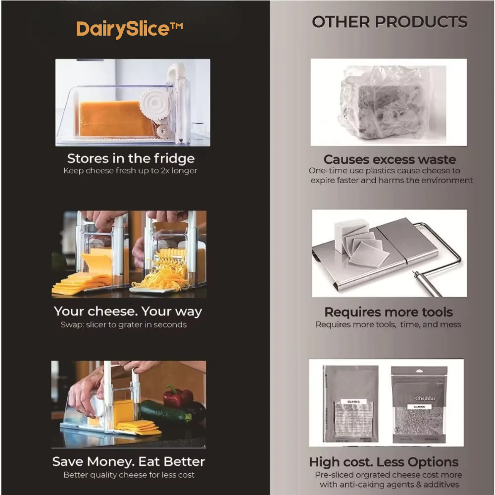 TILLFÄLLIGT 50% OFF | DairySlice™ - Image 4