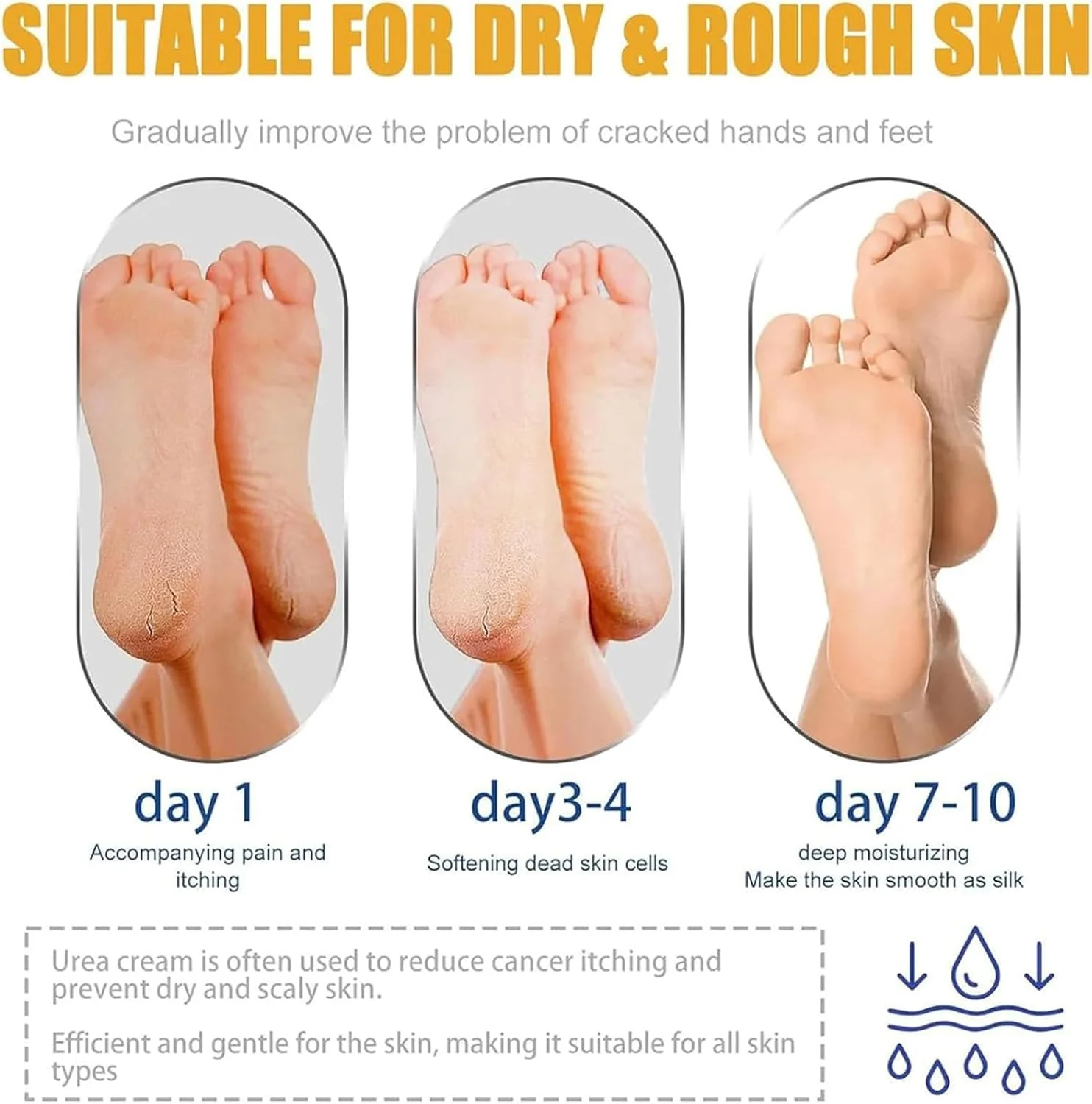 1 + 1 GRATIS IDAG | DermaSoft™ - Image 2