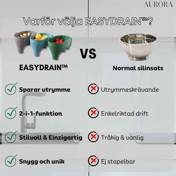 TILLFÄLLIGT 50% RABATT | EasyDrain™ | Få ett rent och hygieniskt kök! - Image 7