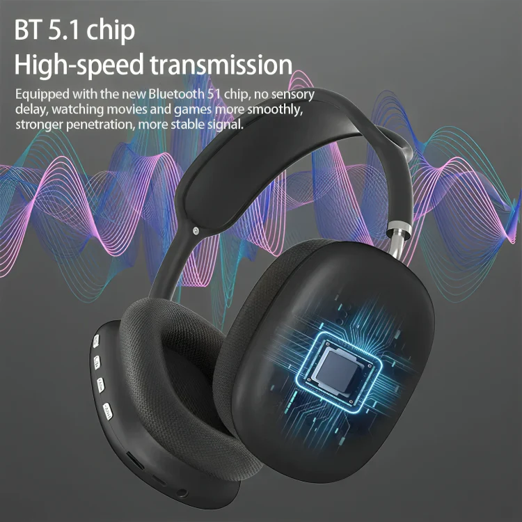 TILLFÄLLIGT 50% RABATT | EchoBeats™ | Bluetooth-headset med brusreducering - Image 3