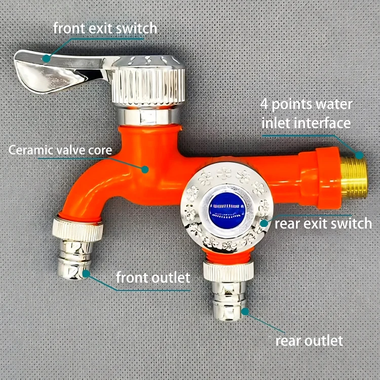 EnduraTap™ | Vattenkran med dubbla kontroller - Image 7