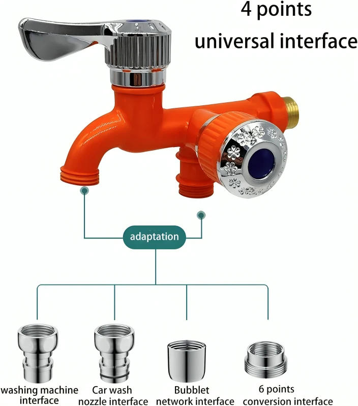EnduraTap™ | Vattenkran med dubbla kontroller - Image 8