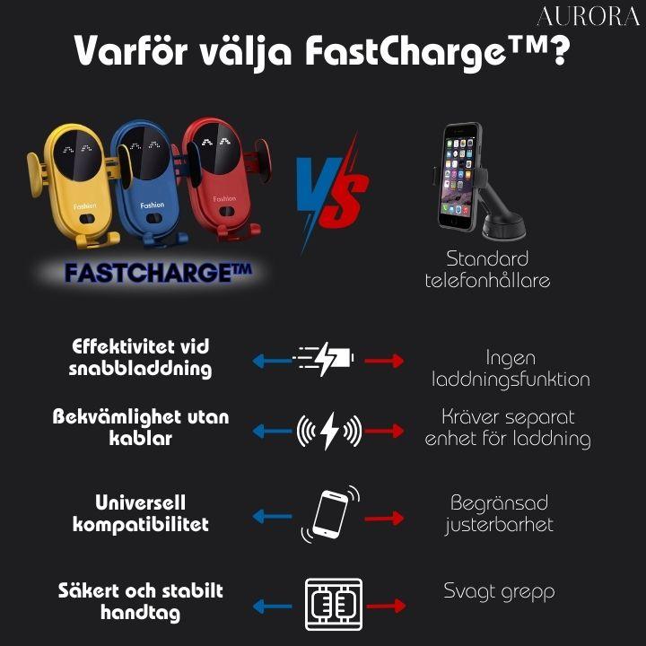 FastCharge™ | Upplev effektiv laddning i hög hastighet! - Image 14