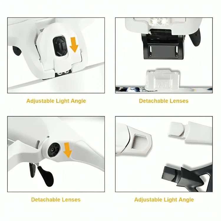 FocusLens™ | Förstoringsglas pannband med LED-lampa - Image 4
