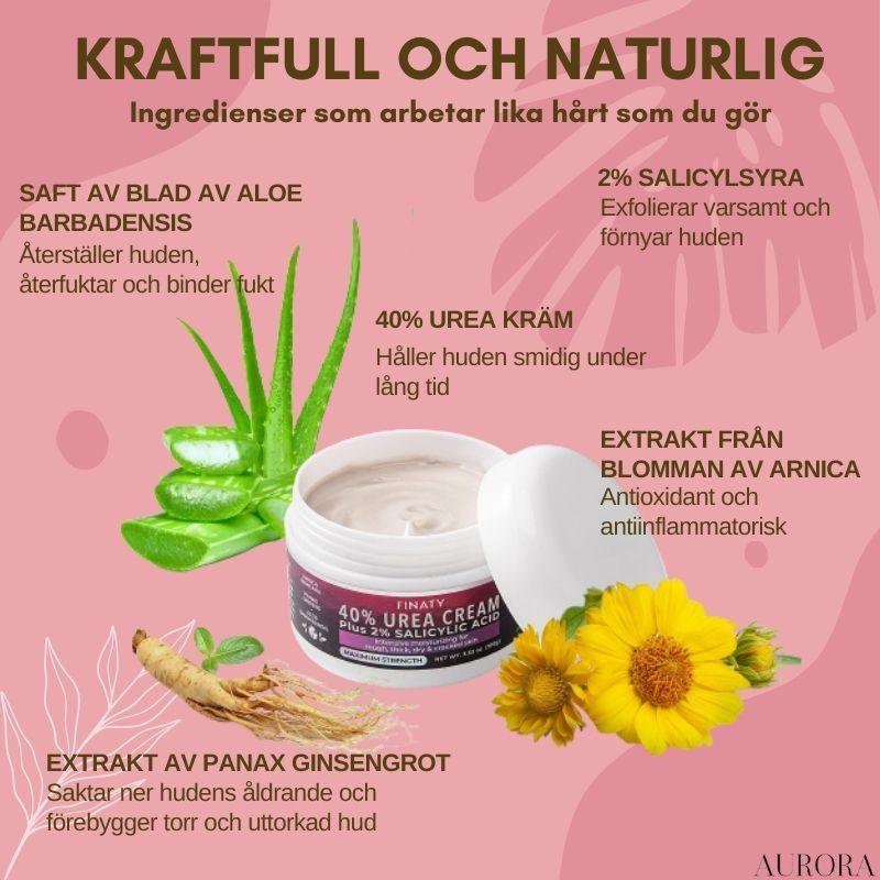 1 + 1 GRATIS IDAG | FootVitalize™ - Foot Finish Foot Repair Cream - Image 5