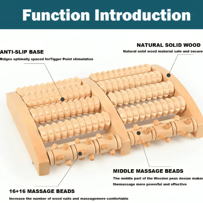 FootReflex™ | Fotmassagerulle - Image 3