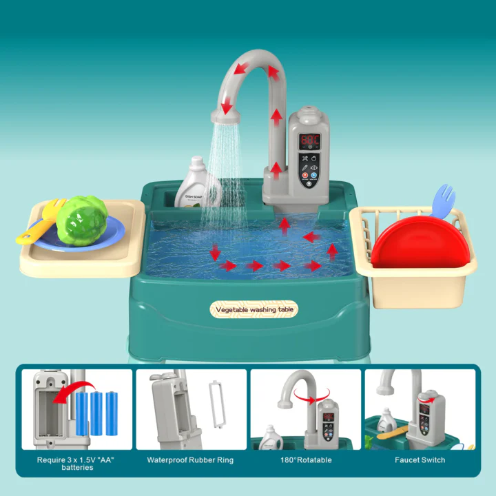 TILLFÄLLIGT 50% OFF | FunSink™ - Image 5