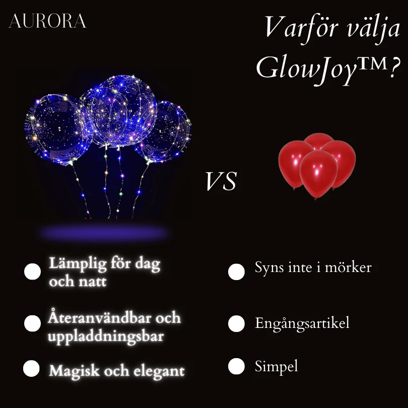 5 + 5 GRATIS IDAG | GlowJoy™ - Inga fler vanliga fester! - Image 10