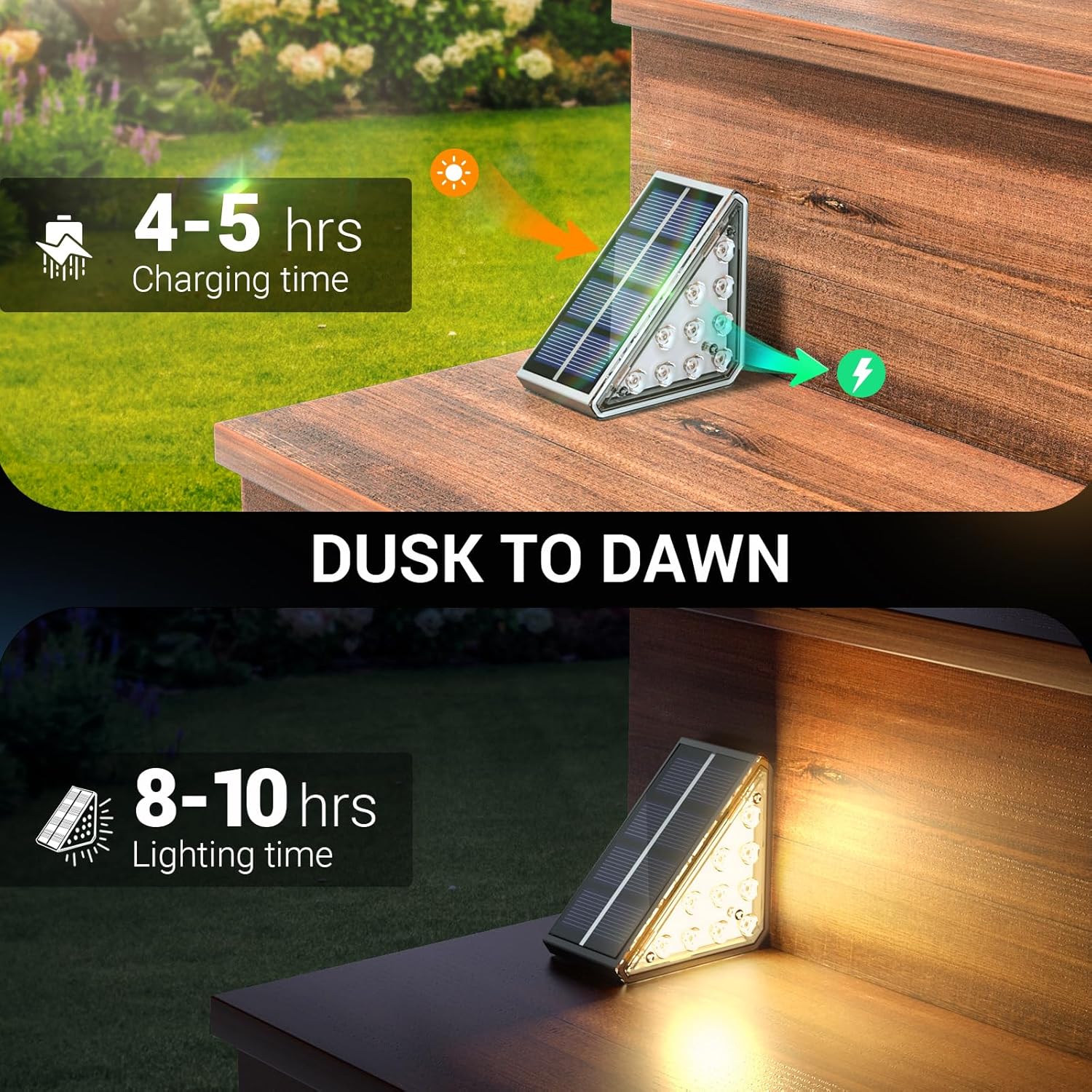 2 + 2 GRATIS IDAG | GlowStair™ - Image 6