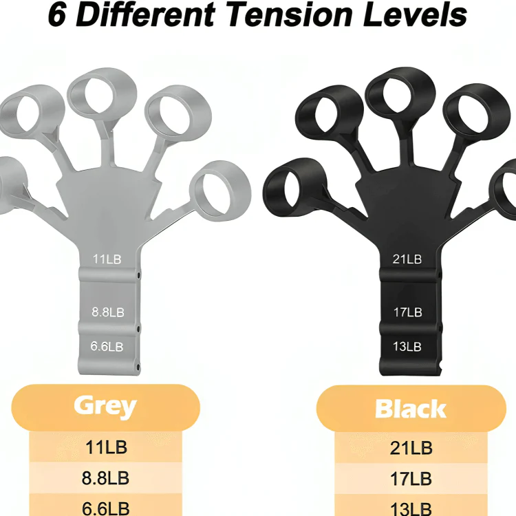 GripBoost™ | Fitnesstränare med Power grip - Image 5