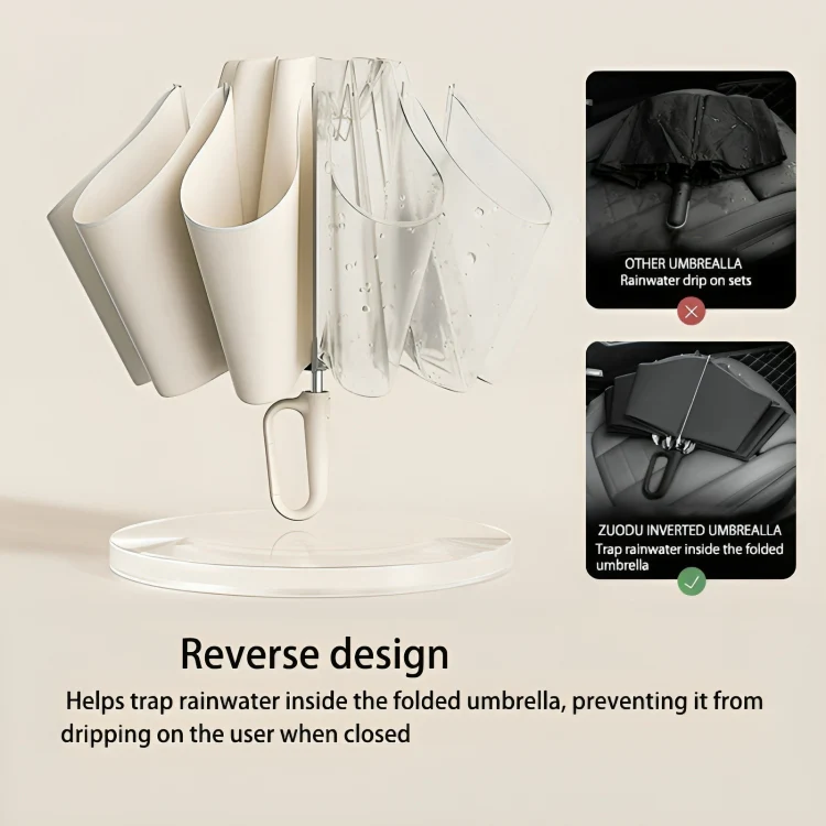 HookBrella™ | Automatiskt hopfällbart paraply med krok - Image 2