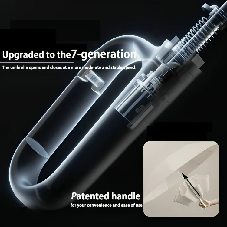 HookBrella™ | Automatiskt hopfällbart paraply med krok - Image 3