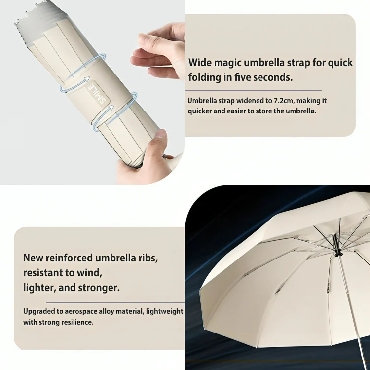 HookBrella™ | Automatiskt hopfällbart paraply med krok - Image 5
