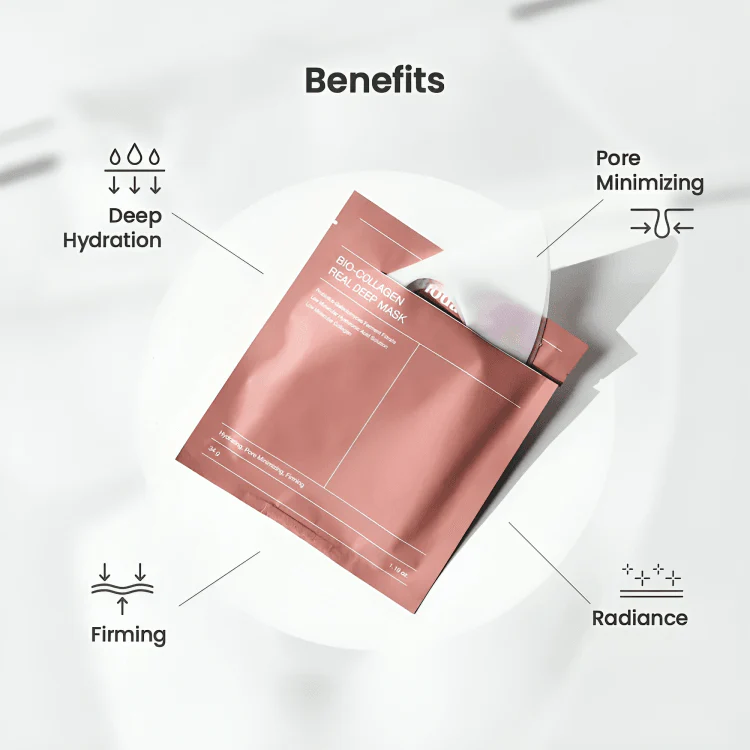 TILLFÄLLIGT 50% RABATT | HydraGlow™ | Bio kollagen ansiktsmask - Image 5