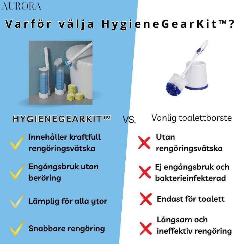 TILLFÄLLIGT 50% RABATT | HygieneGearKit™- Den ultimata rengöringslösningen! - Image 9