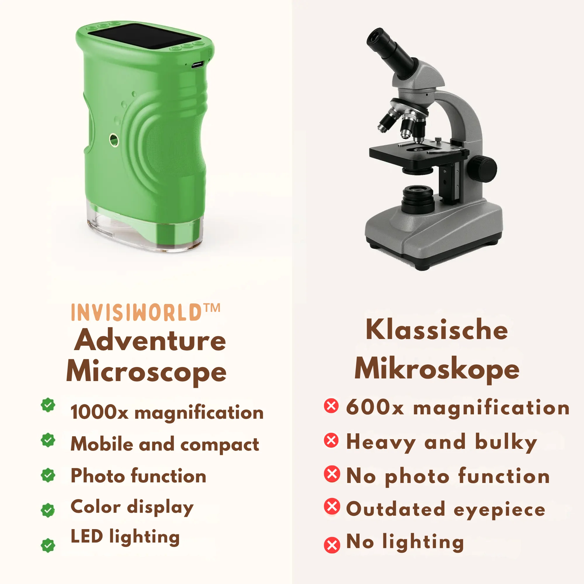 TILLFÄLLIGT 50% OFF | InvisiWorld™ - Image 5