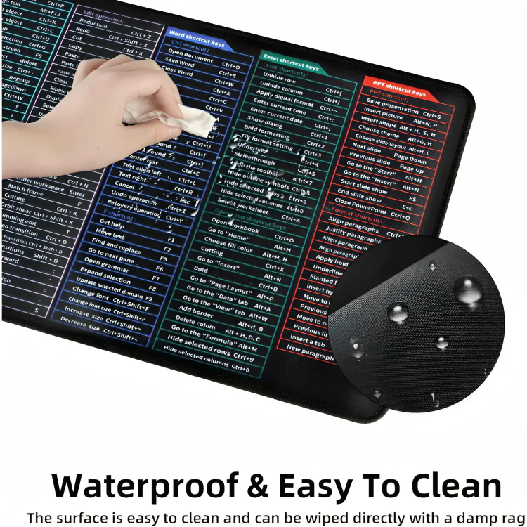 KeyPad™ | Stor, halkfri tangentbordsdyna - Image 3