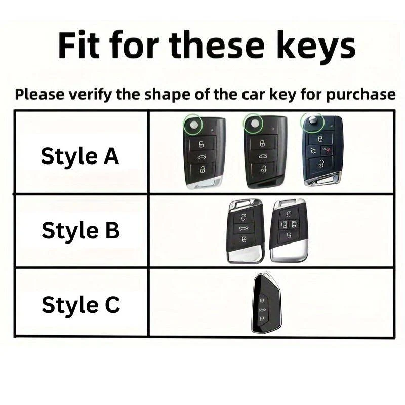KeyShell™ | Luxe Autosleuteletui - Image 2