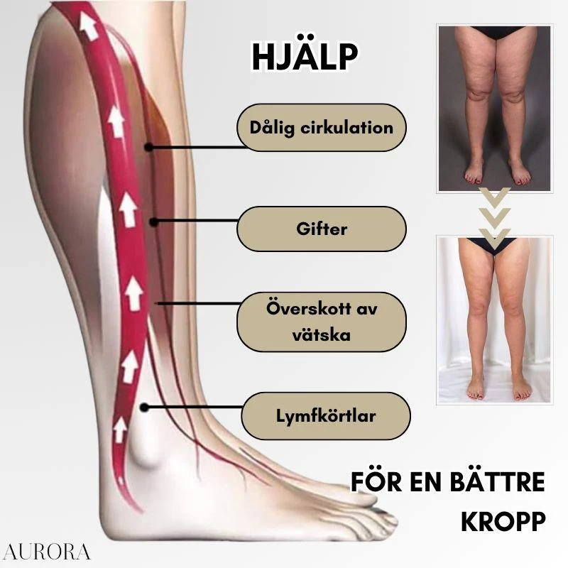 TILLFÄLLIGT 50% RABATT | LymphMag™ | Känner mig annorlunda efter några veckor - Image 4