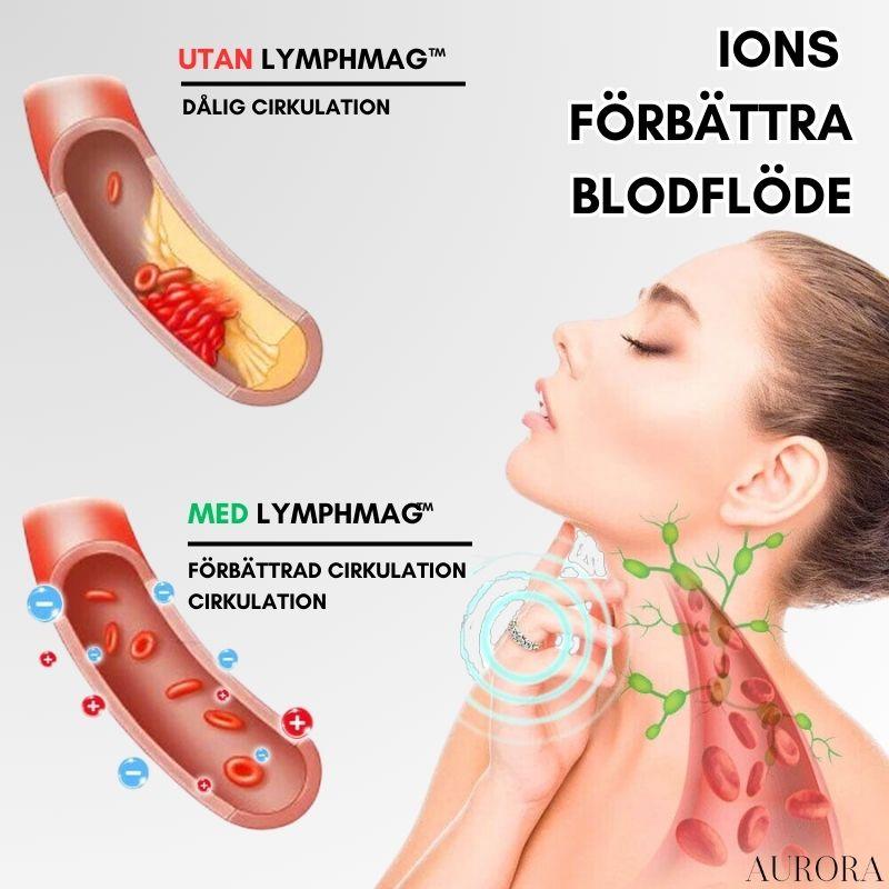 TILLFÄLLIGT 50% RABATT | LymphMag™ | Känner mig annorlunda efter några veckor - Image 6