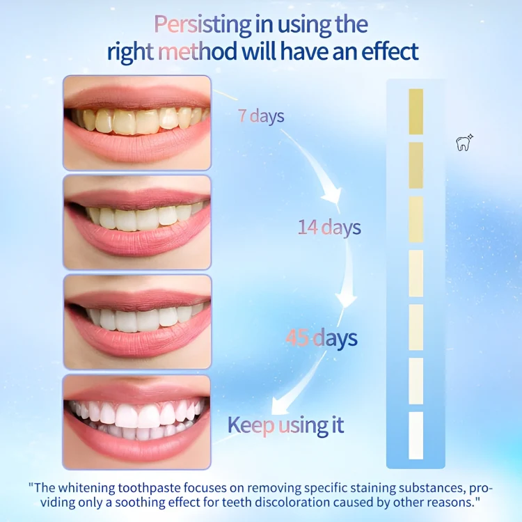 1 + 1 GRATIS IDAG | LumaSmile™ - Image 4