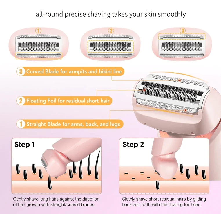 LushGlide™ | Nano Shaver - Image 3