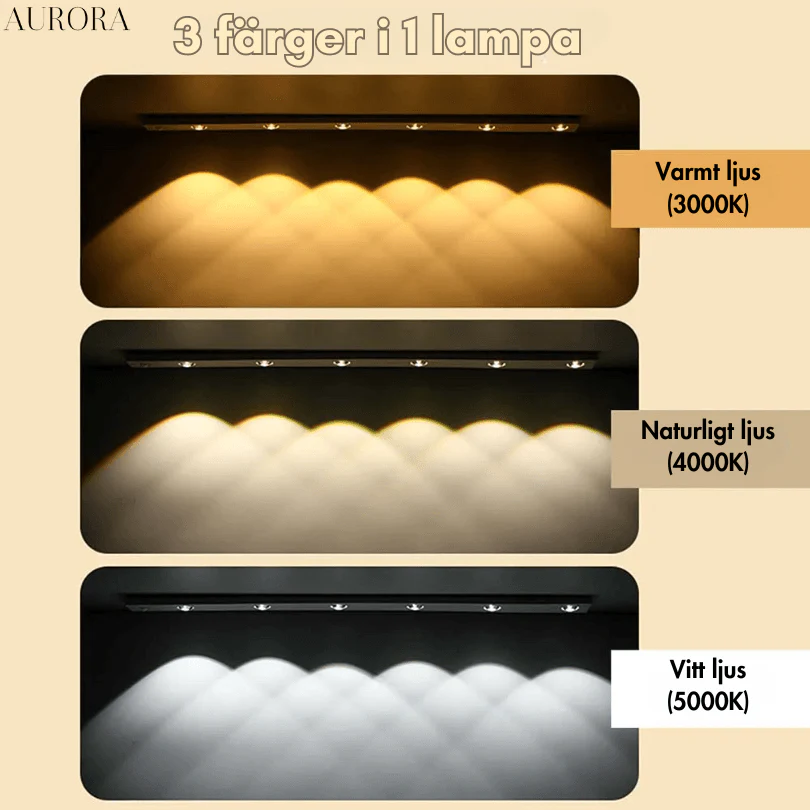 TILLFÄLLIGT 50% RABATT | MotionSync™ | Ljusa upp hemmet med elegans - Image 10