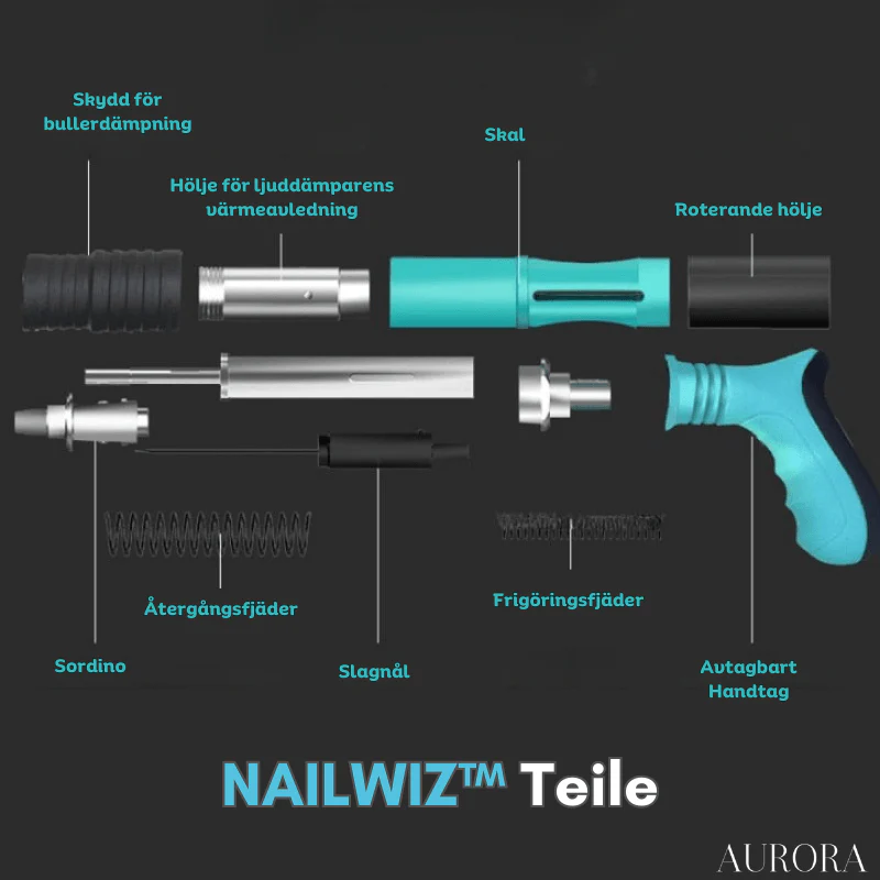 NailWiz™ - Få spikjobbet gjort snabbare och enklare! - Image 7
