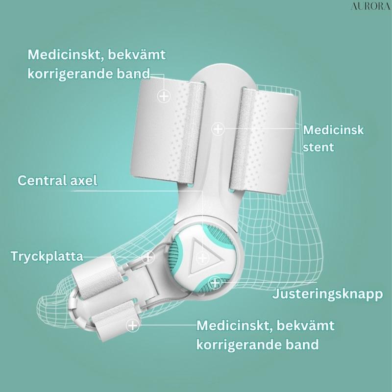 OrthoAlign™ – Korrigerare för snea tår | BEGRÄNSAD 50%-75% RABATT - Image 11