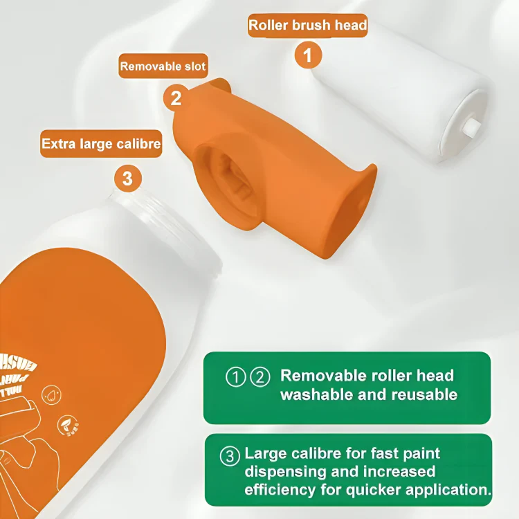 1 + 1 GRATIS IDAG | PatchRoll™ - Image 4