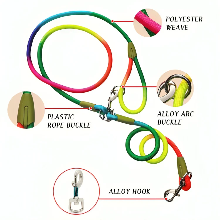 PawVentures™ | Premium handsfree-koppel för hundar - Image 2