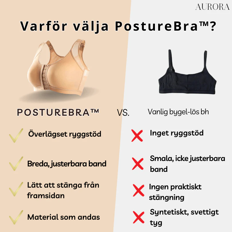 1+2 GRATIS IDAG | PostureBra™- Förbättra din hållning och lindra ryggsmärtor! - Image 11