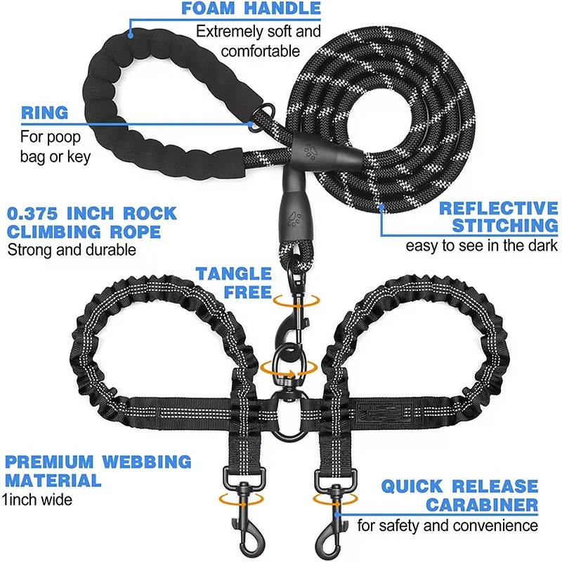 TILLFÄLLIGT 50% OFF | PowerLeash™ - Image 3
