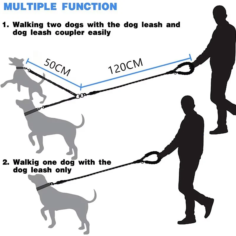 TILLFÄLLIGT 50% OFF | PowerLeash™ - Image 6