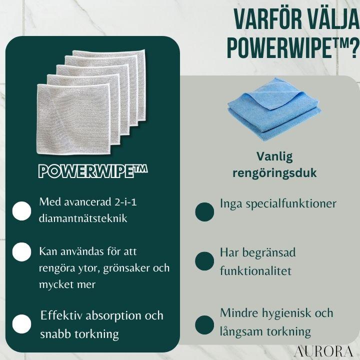 1 + 2 GRATIS IDAG | PowerWipe™ | 2-i-1 magisk rengöringsduk - Image 16